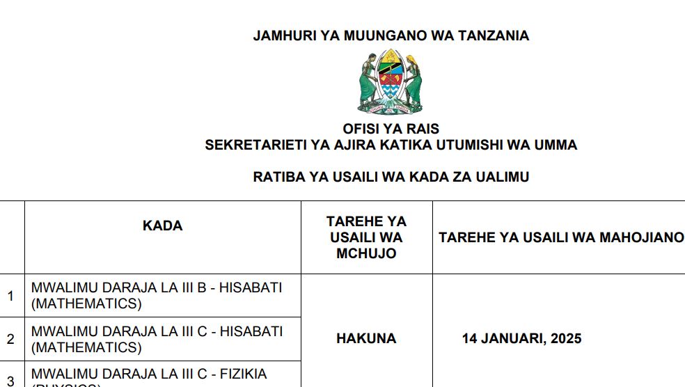 Ratiba ya Usaili wa Walimu 2025 – Kada za Ualimu