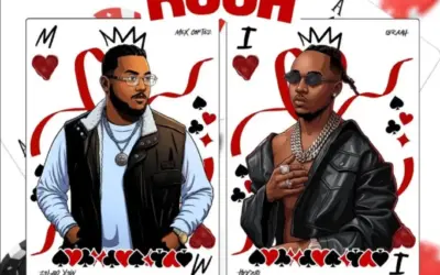 Mex Cortez ft Ibraah – Kuuh